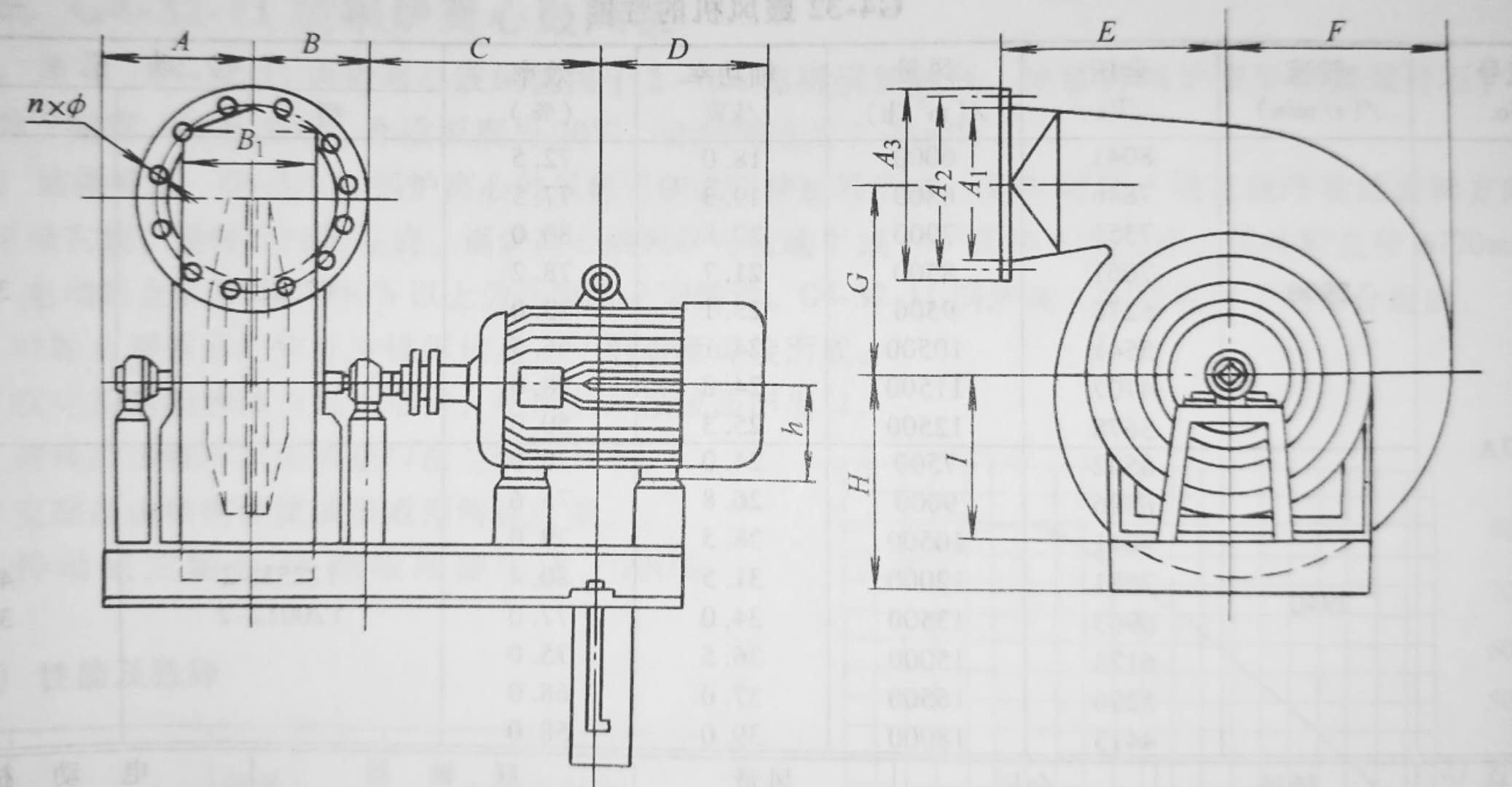 Industrial Fan Testing