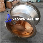 CSZ300 Marine water driven gas free fan